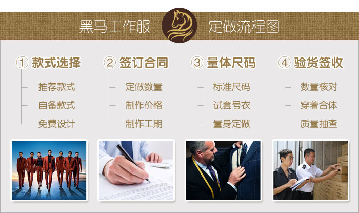 工作服定做流程？哪些步驟？【省錢必備】